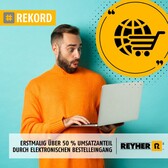 REYHER_Umsatz_Elektronischer_Bestelleingang