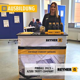 REYHER_PinBall_Ausbildungsmarktplatz_2023_1